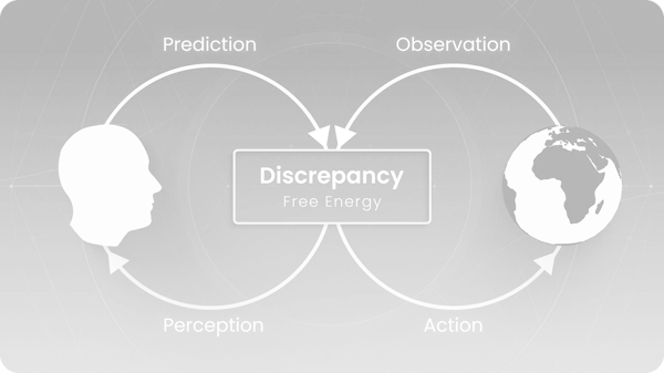 2025-01-18 Active Inference Graphic HD